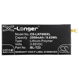 CS-LKF690XL battery product image 2