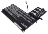 Lenovo ThinkPad S5-S531 Battery 14.8V 4250mAh - Compatible Replacement