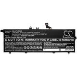 CS-LVT490NB battery product image 5
