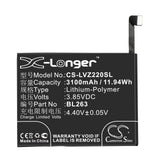 CS-LVZ220SL battery product image 4