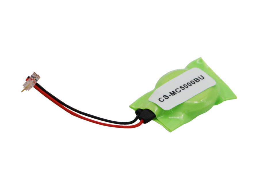 CMOS / BackUp Batteries