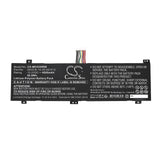 CS-MDX200NB battery - supplier source photo 3
