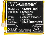 CS-MXT178SL battery product image 2