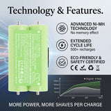 Cameron Sino CS-PER151SL battery product view