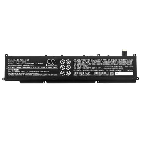 CS-RZB142NB battery product image 1