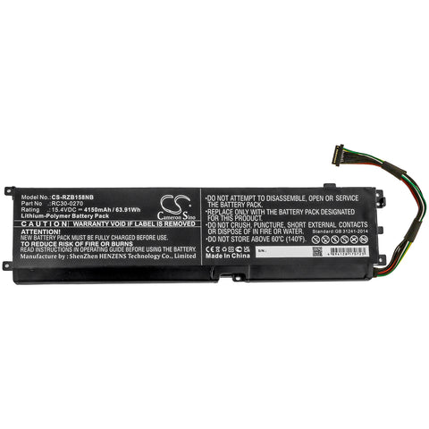 CS-RZB158NB battery product image 1