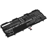 CS-SGP751SL battery product image 6
