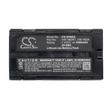 Panasonic NV-DX110EG Battery 7.4V 4000mAh - Compatible Replacement