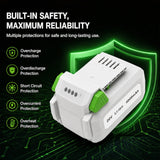 LUX-TOOLS LUX PT CORDLESS CIRCULAR SAW 20V LI- ION Battery 20.0V 4000mAh - Compatible Replacement