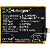 CS-YJT600SL battery product image 4