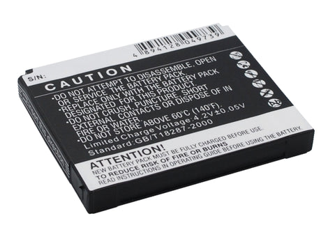 ZTE Blade II Battery 3.7V 1500mAh - Compatible Replacement