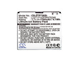 ZTE Blade II Battery 3.7V 1100mAh - Compatible Replacement