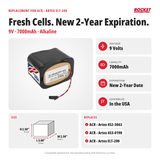 ELT-200 ACR - Artex Battery for ELT - EPIRB