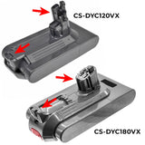Cameron Sino CS-DYC180VX Battery