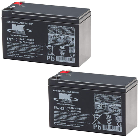Cyber Power CST135XLU Battery Replacements for UPS Backup