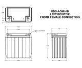 Odyssey ODS-AGM16B - PC535 Battery - Sealed AGM
