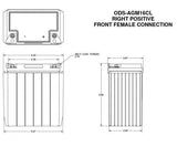 Odyssey ODS-AGM16CL - PC625 Battery - Sealed AGM