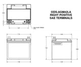 Odyssey ODS-AGM42LA - PC1200T Battery - Sealed AGM