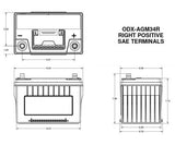 Odyssey ODX-AGM34R - 34R-PC1500 Battery - Sealed AGM